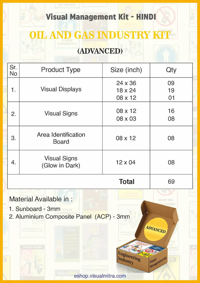Advanced Kit - Oil & Gas Industry Visual Management Kit