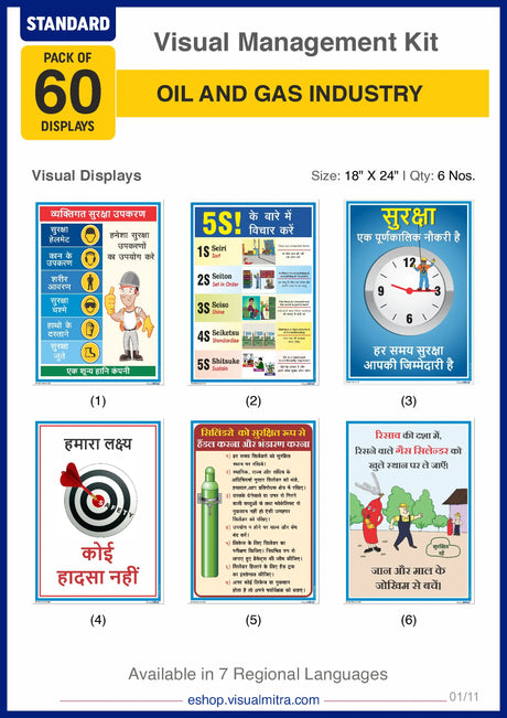 Standard Kit - Oil & Gas Industry Visual Management Kit
