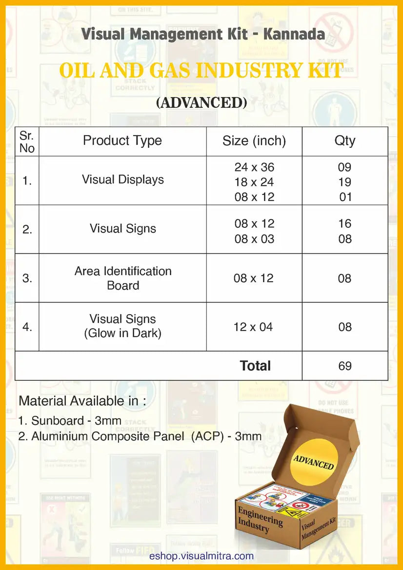 Advanced Kit - Oil & Gas Industry Visual Management Kit