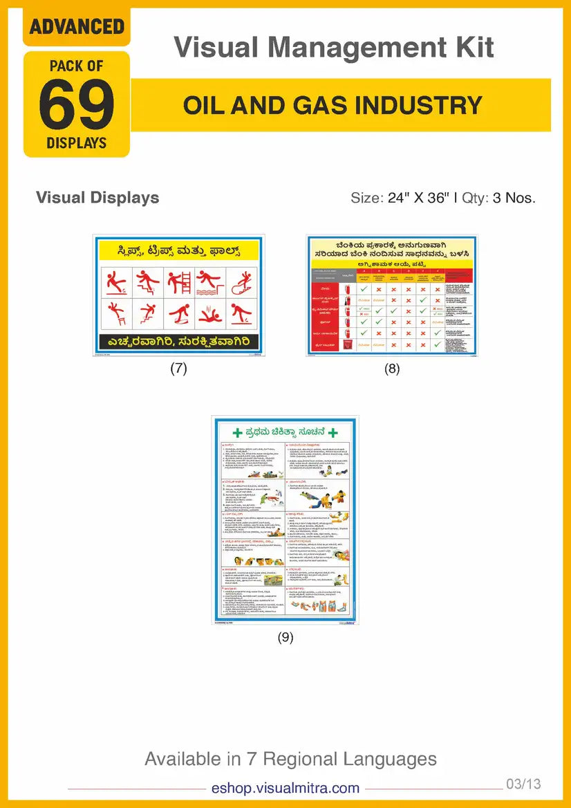 Advanced Kit - Oil & Gas Industry Visual Management Kit