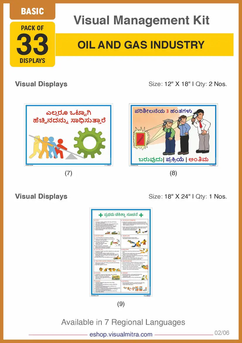 Basic Kit - Oil & Gas Industry Visual Management Kit