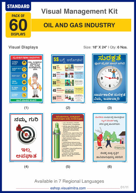 Standard Kit - Oil & Gas Industry Visual Management Kit