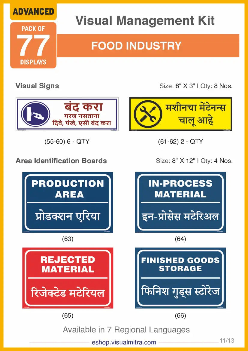 Advanced Kit - Food Industry Visual Management Kit