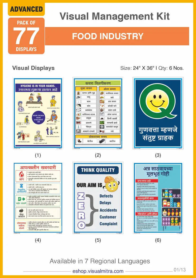 Advanced Kit - Food Industry Visual Management Kit