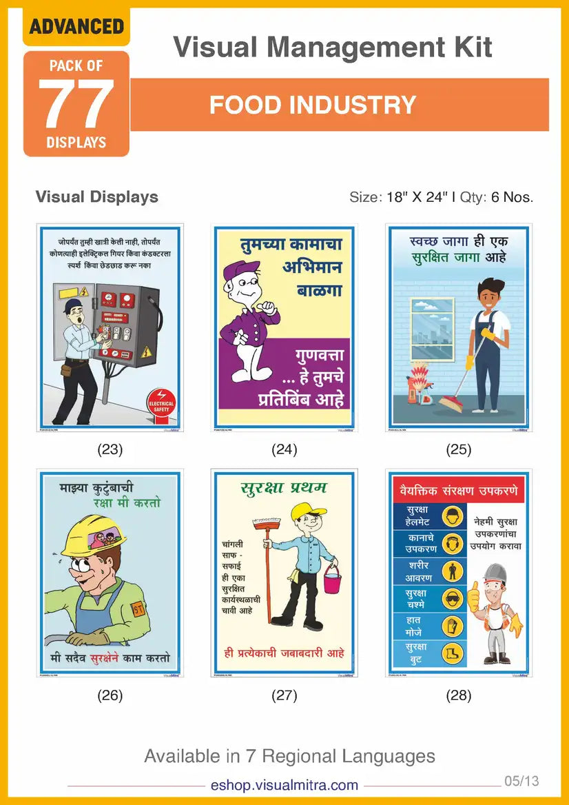 Advanced Kit - Food Industry Visual Management Kit