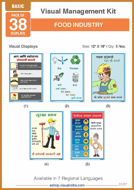 Basic Kit- Food Industry Visual Management Kit