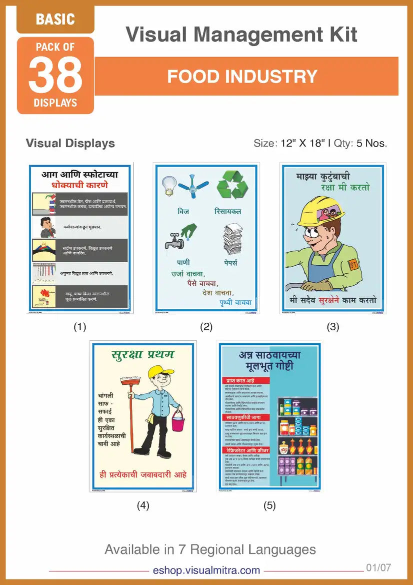 Basic Kit- Food Industry Visual Management Kit