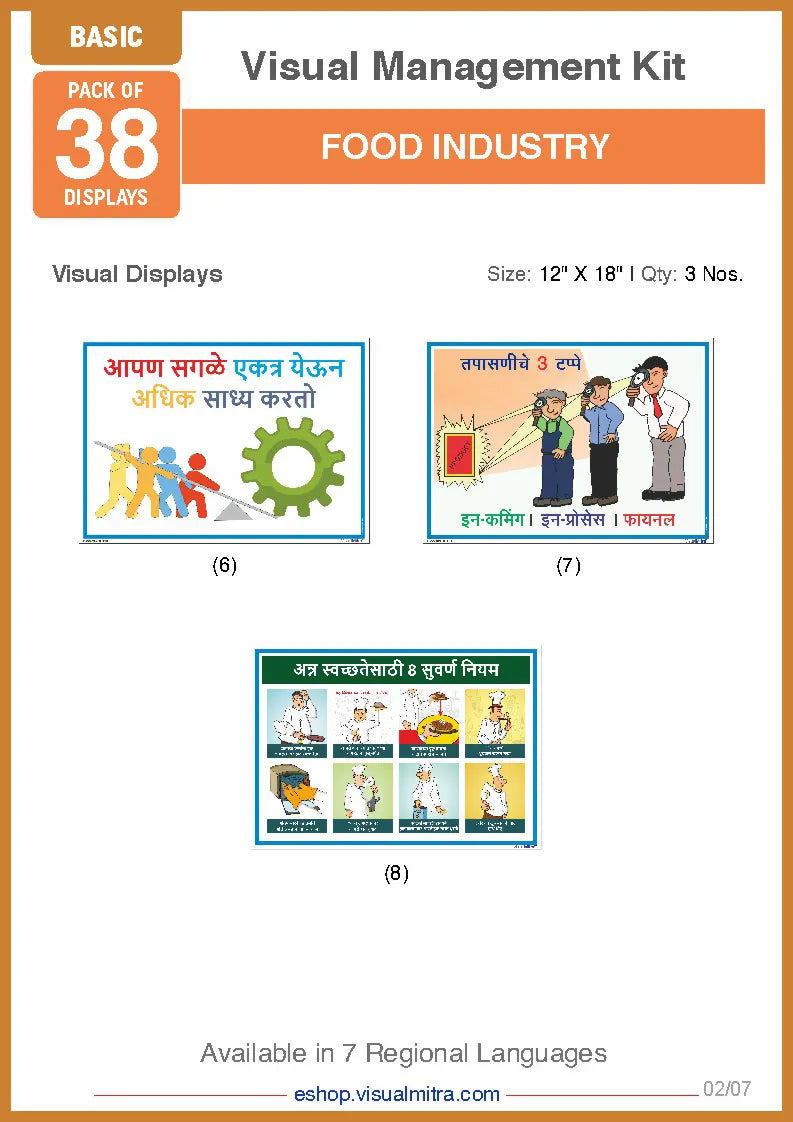 Basic Kit- Food Industry Visual Management Kit