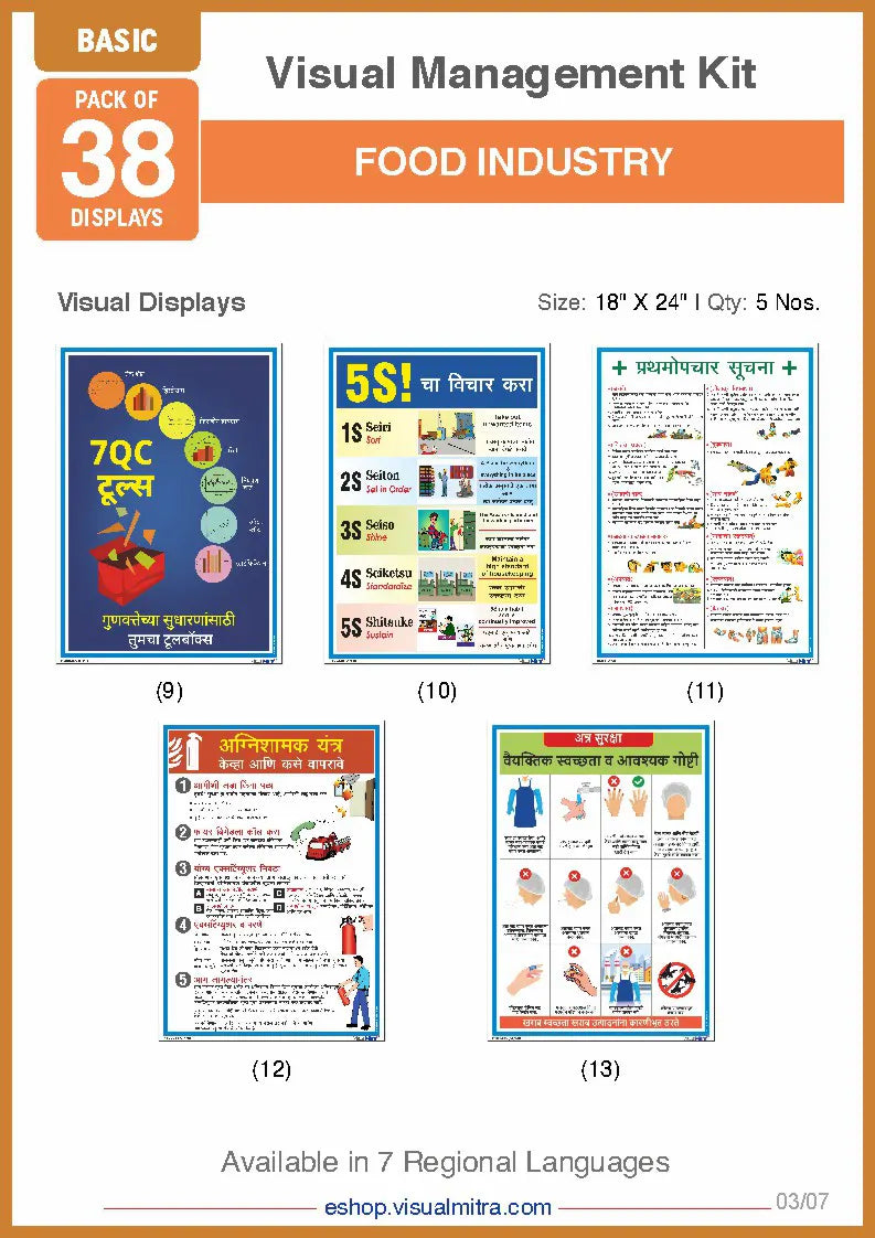 Basic Kit- Food Industry Visual Management Kit