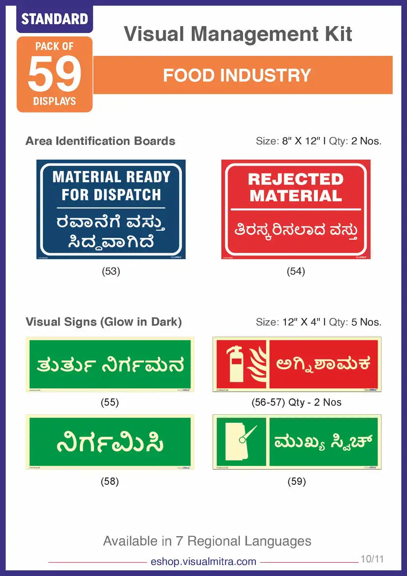 Standard Kit- Food Industry Visual Management Kit