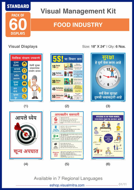 Standard Kit- Food Industry Visual Management Kit