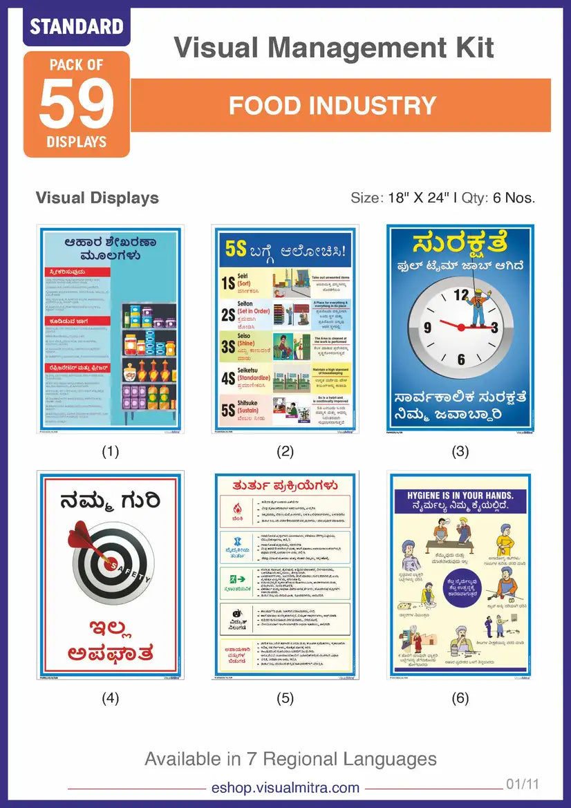 Standard Kit- Food Industry Visual Management Kit