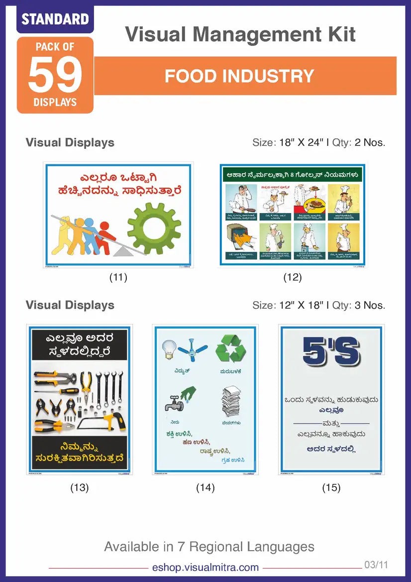 Standard Kit- Food Industry Visual Management Kit