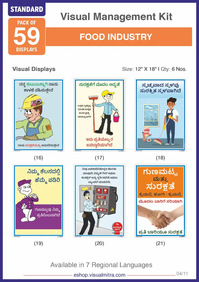 Standard Kit- Food Industry Visual Management Kit