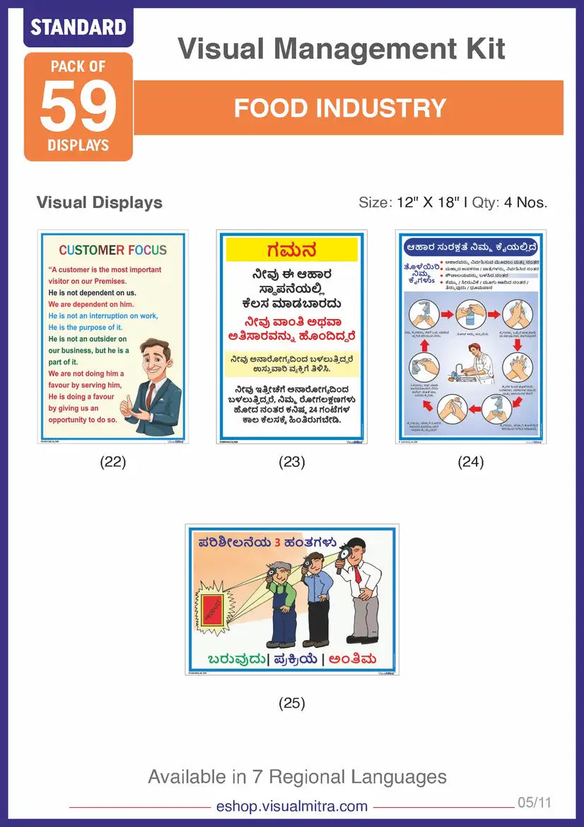 Standard Kit- Food Industry Visual Management Kit