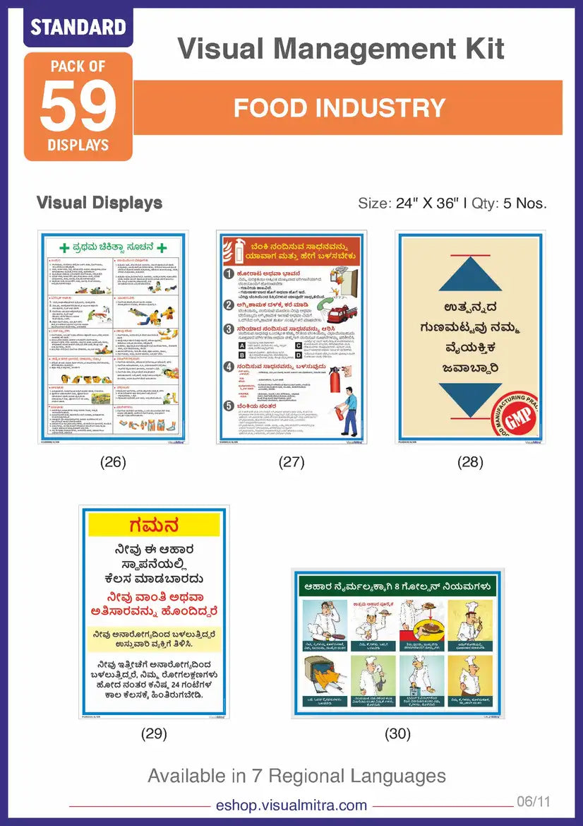 Standard Kit- Food Industry Visual Management Kit