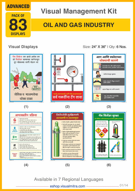 Advanced Kit - Oil & Gas Industry Visual Management Kit