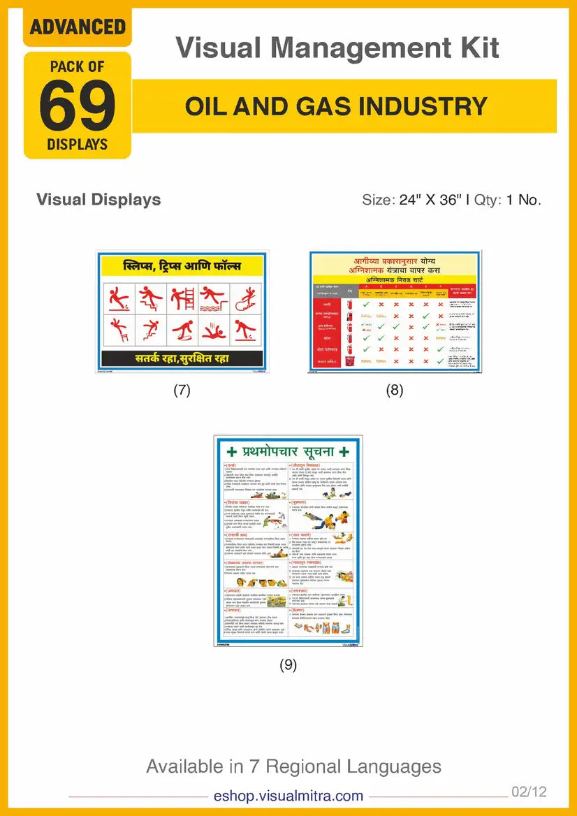 Advanced Kit - Oil & Gas Industry Visual Management Kit