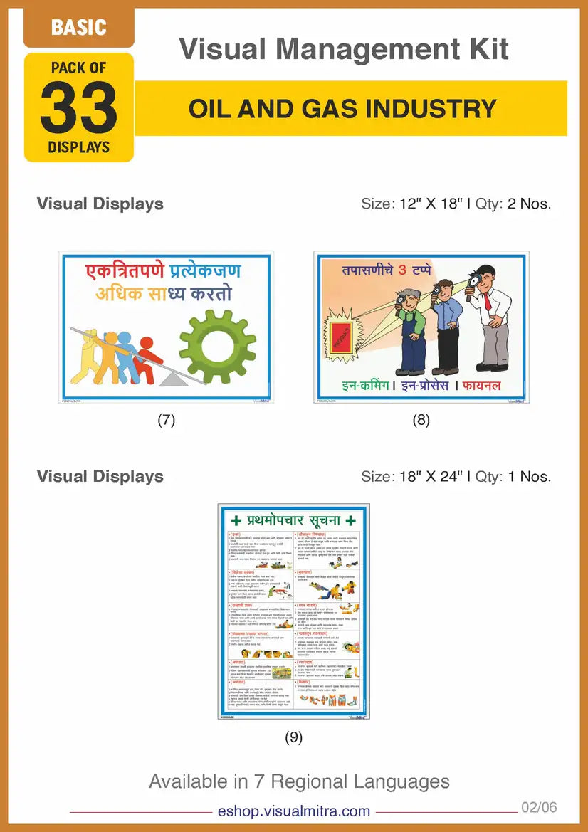 Basic Kit - Oil & Gas Industry Visual Management Kit