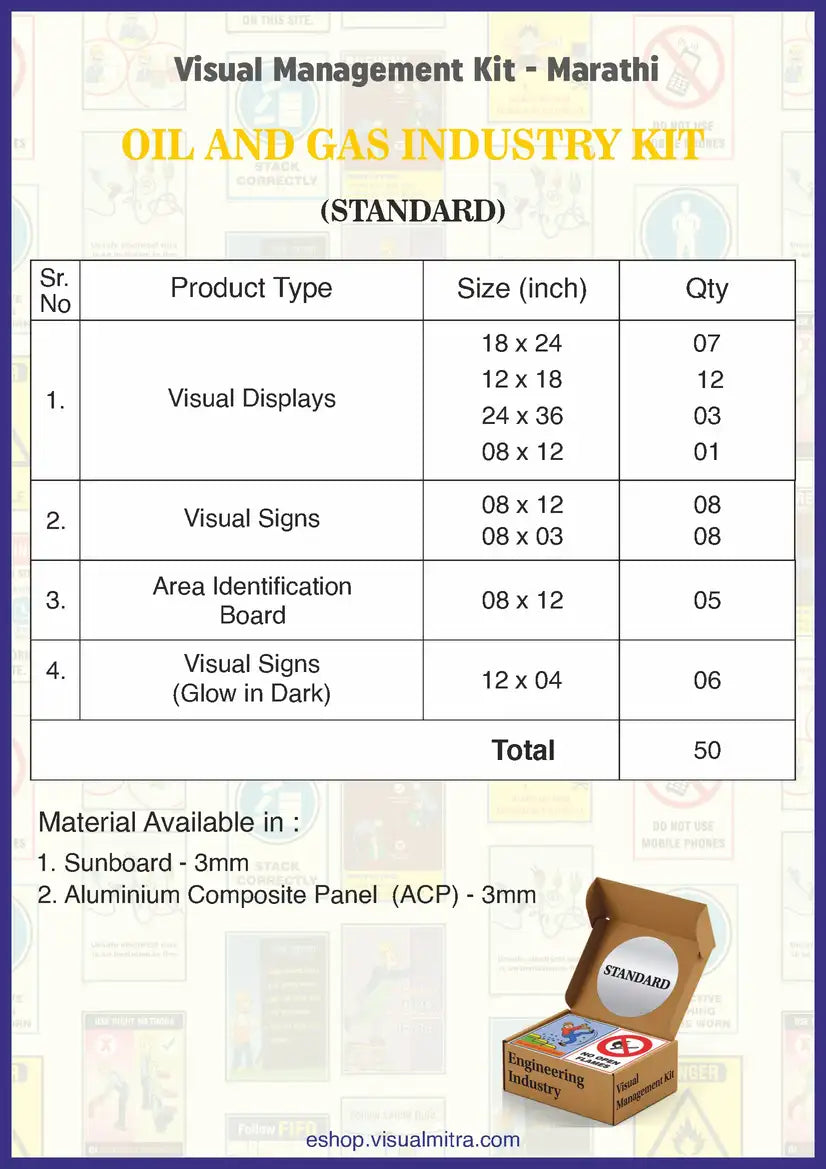 Standard Kit - Oil & Gas Industry Visual Management Kit