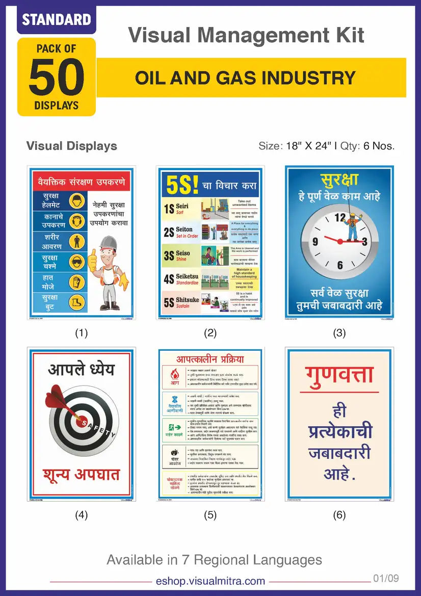 Standard Kit - Oil & Gas Industry Visual Management Kit
