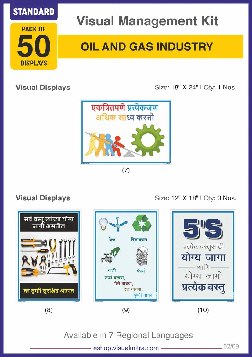 Standard Kit - Oil & Gas Industry Visual Management Kit