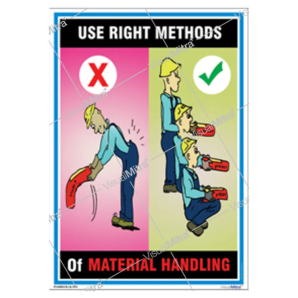 Safety Posters Kit 2 - Pack of 10