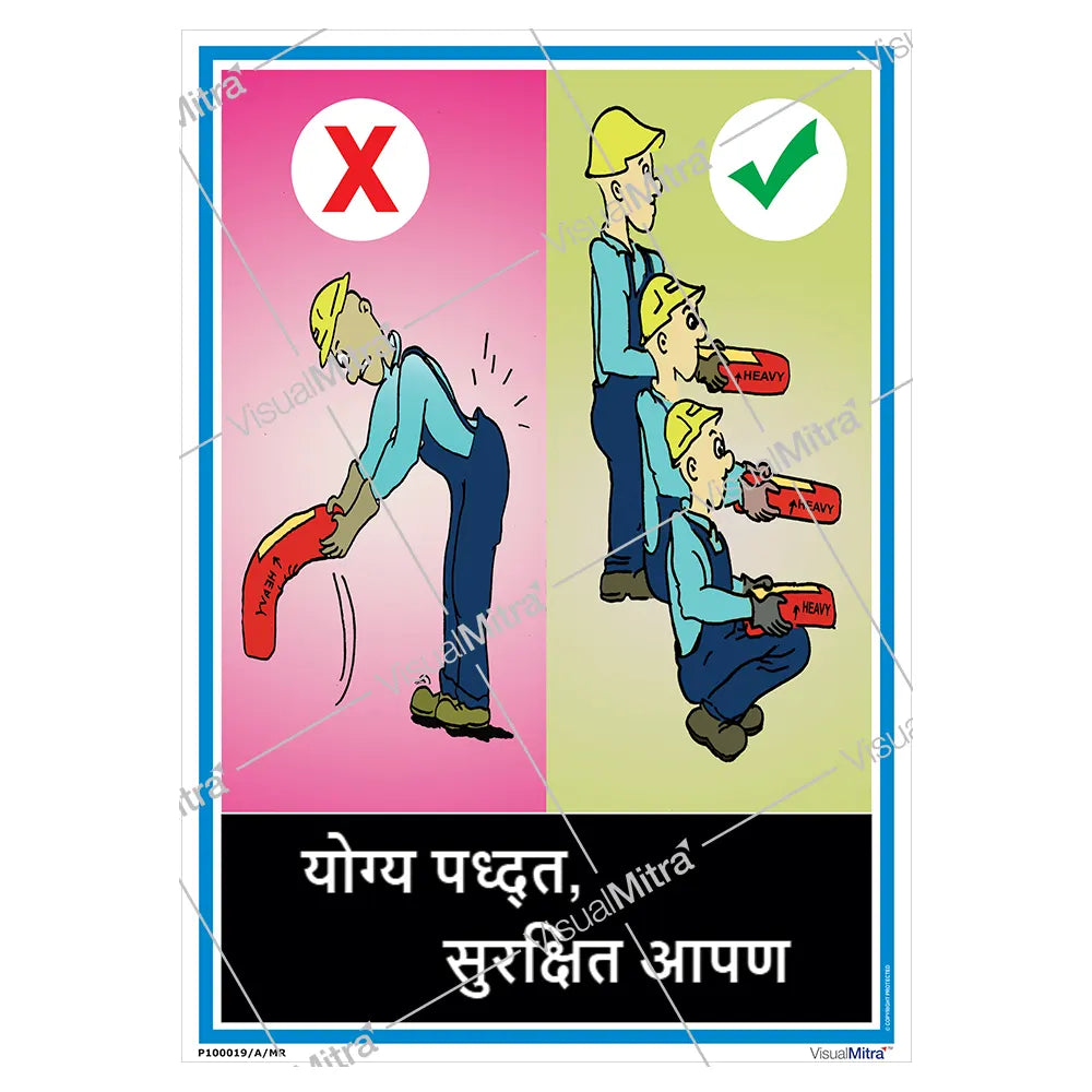 Safety Posters Kit 2 - Pack of 10