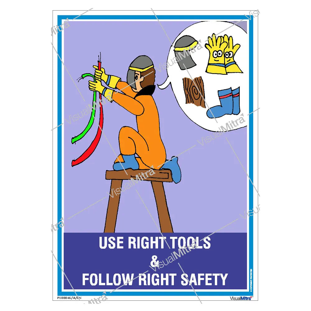 Electrical PPE Saves Lives Poster