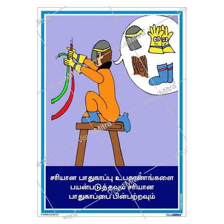 Electrical PPE Saves Lives Poster