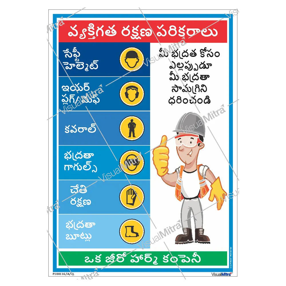 PPE: Use It, Stay Safe Poster