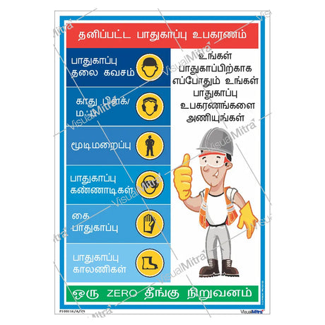 PPE: Use It, Stay Safe Poster