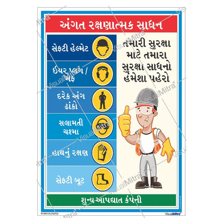 PPE: Use It, Stay Safe Poster