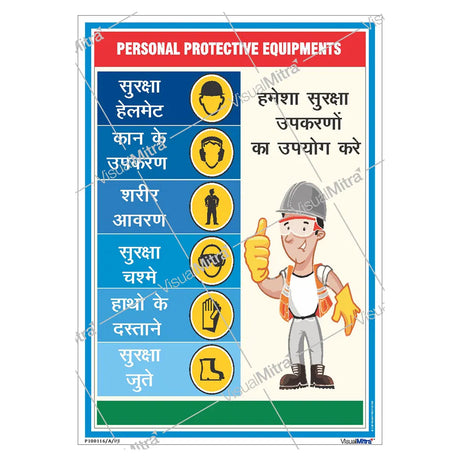 PPE: Use It, Stay Safe Poster
