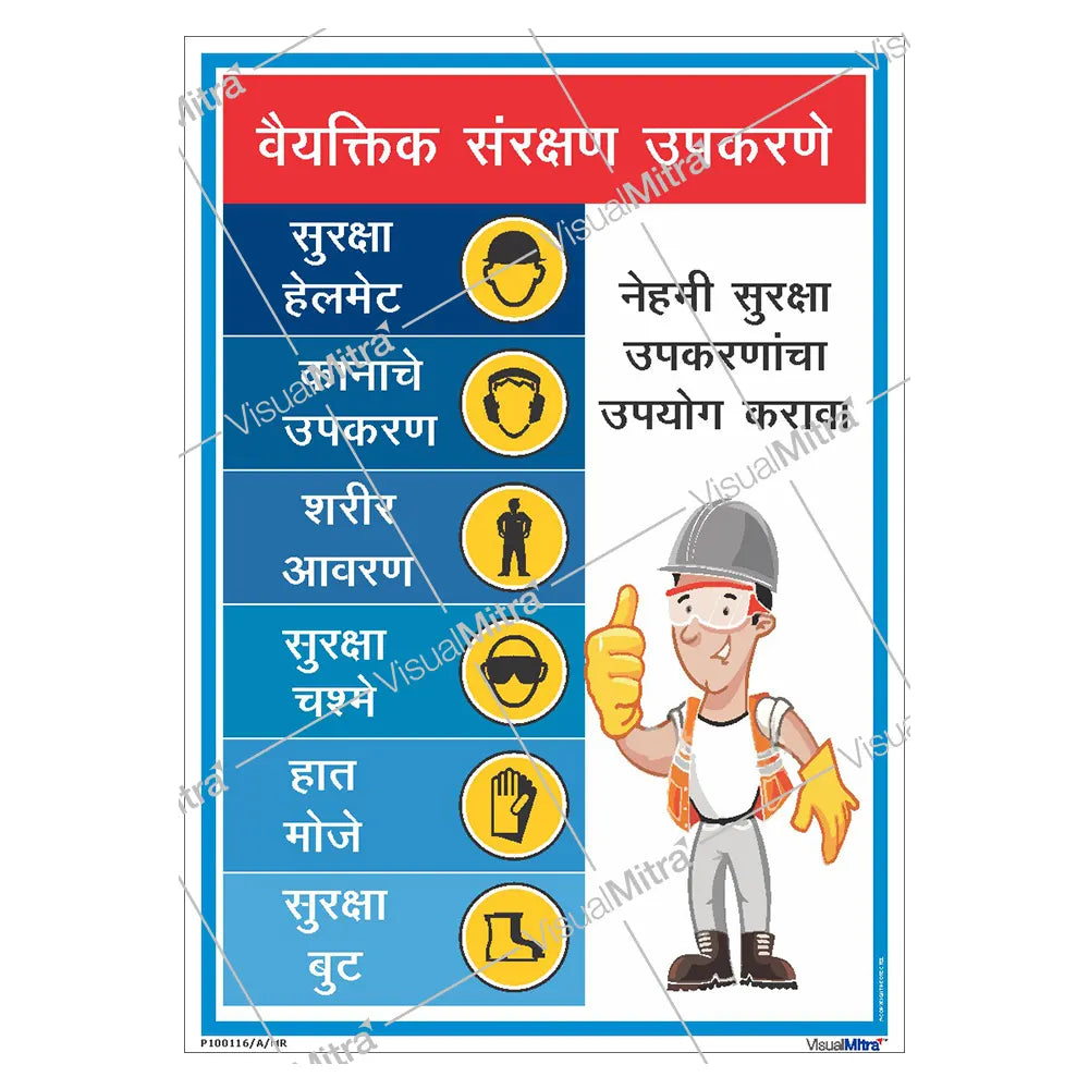 PPE: Use It, Stay Safe Poster