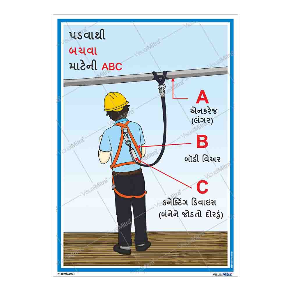 Fall Protection Poster