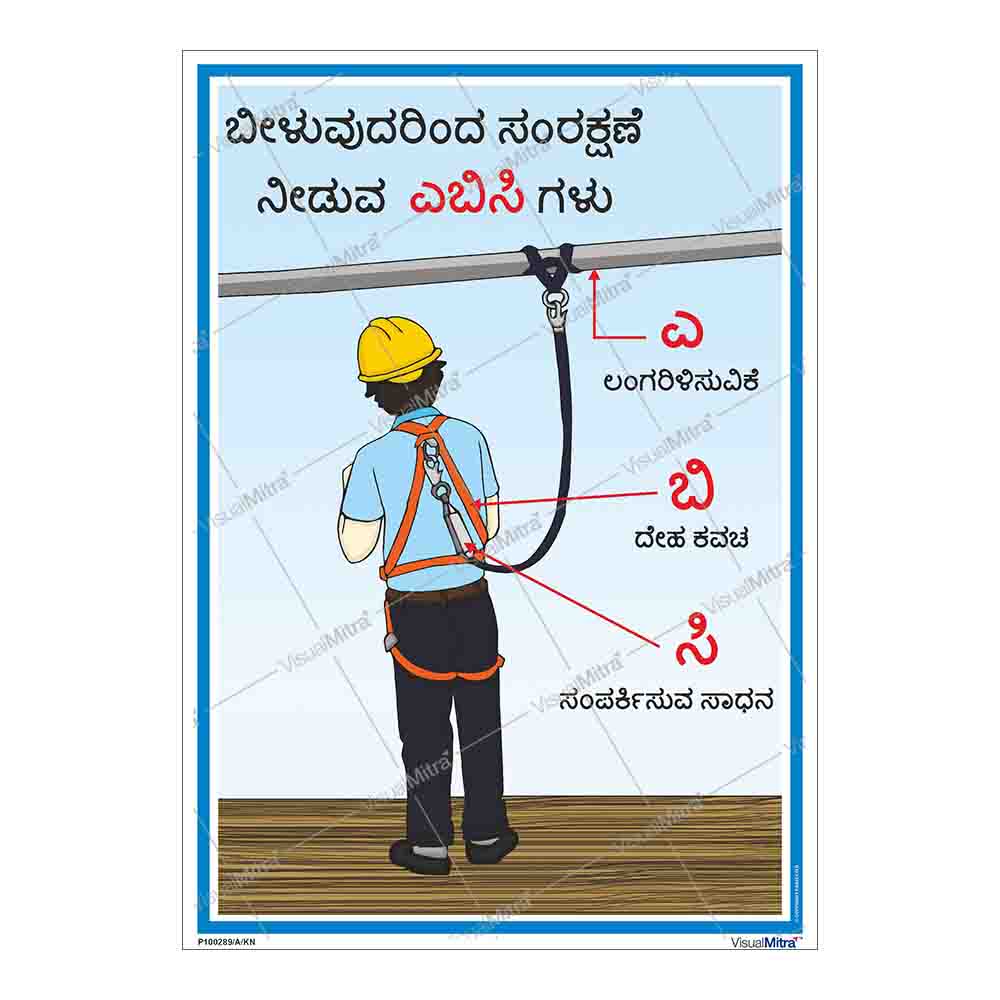 Fall Protection Poster
