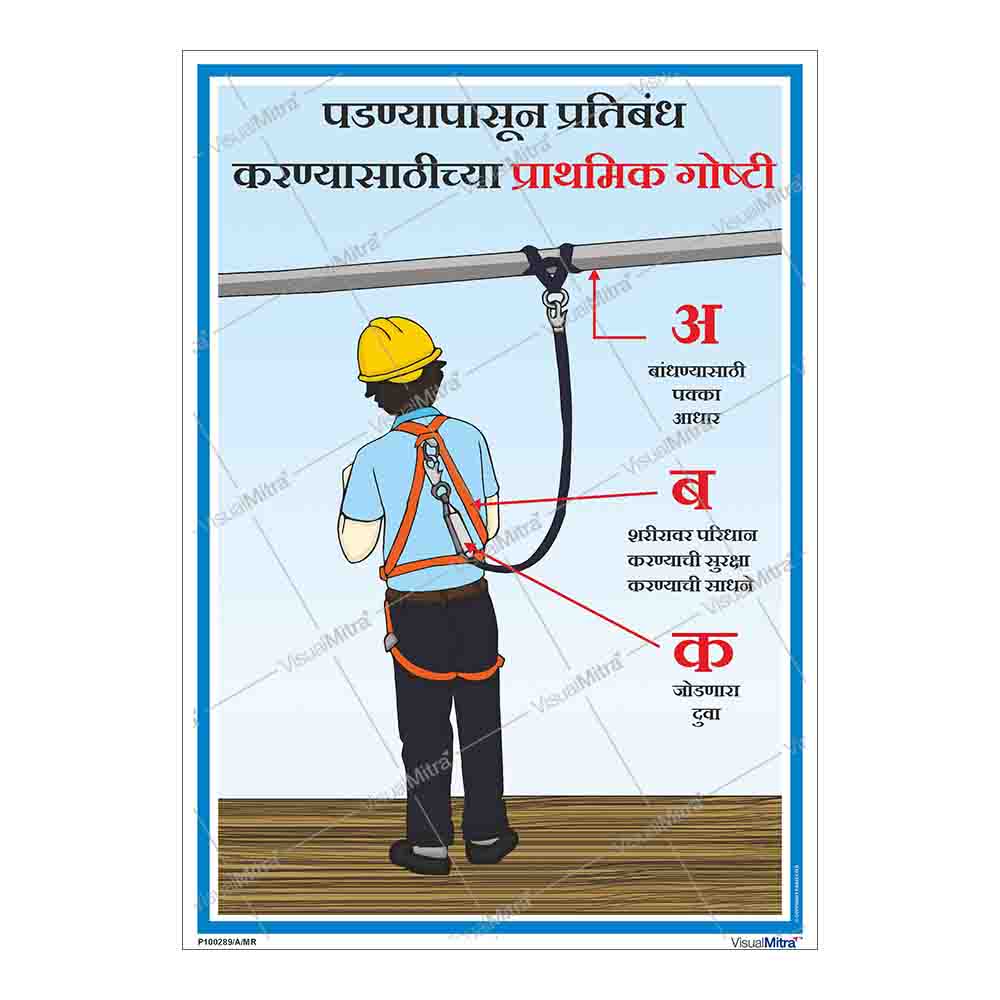 Fall Protection Poster