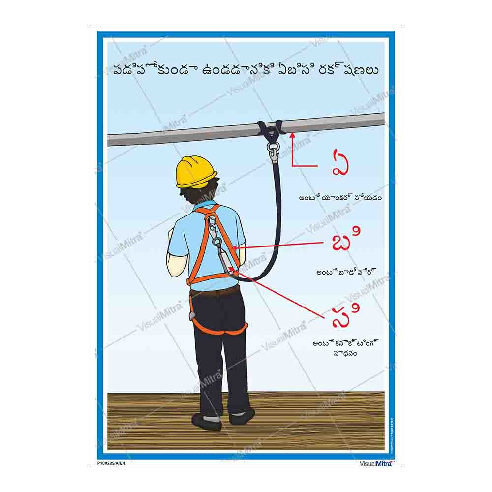 Fall Protection Poster