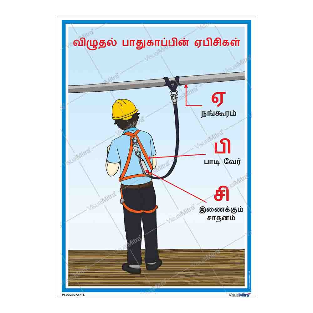 Fall Protection Poster