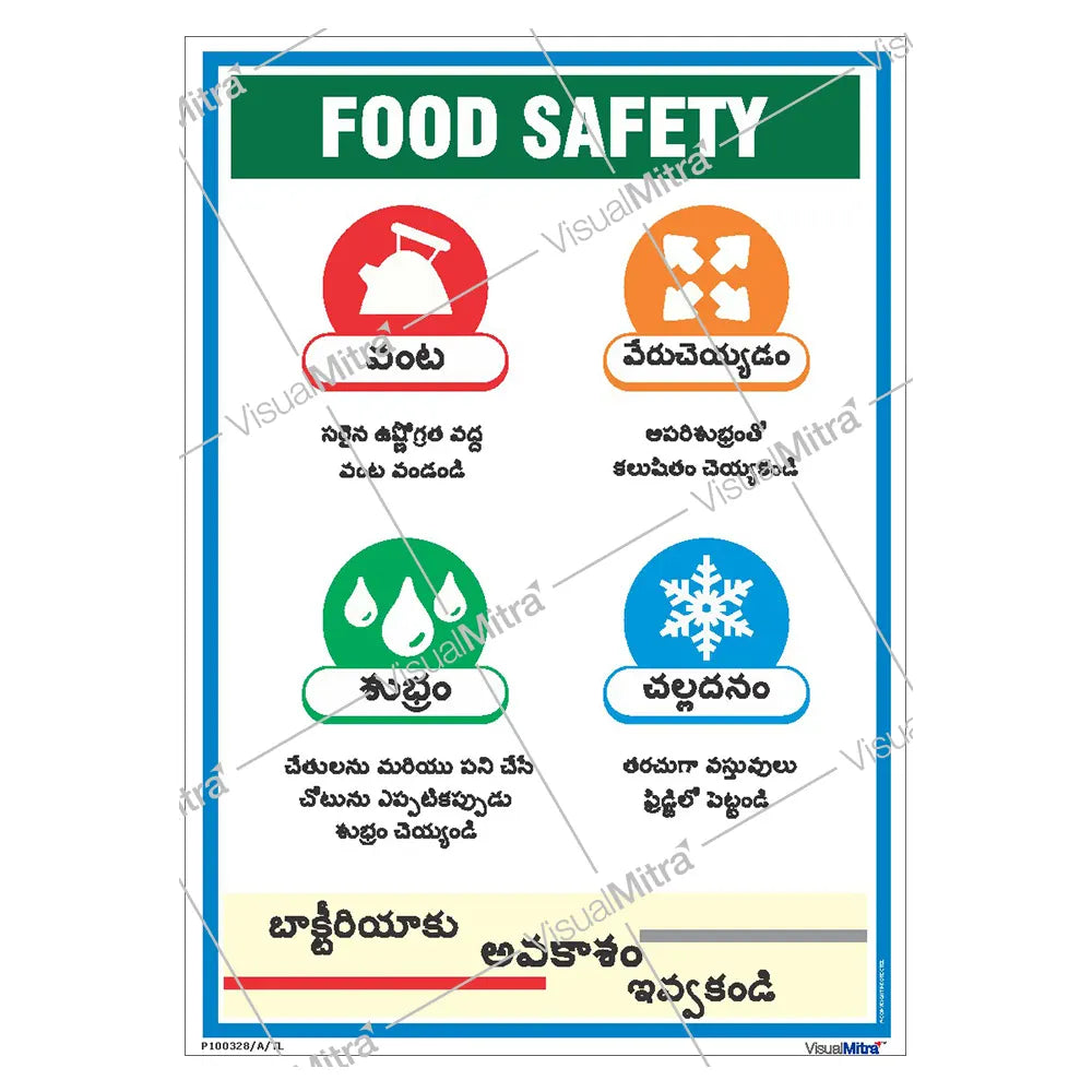Food Safety Poster
