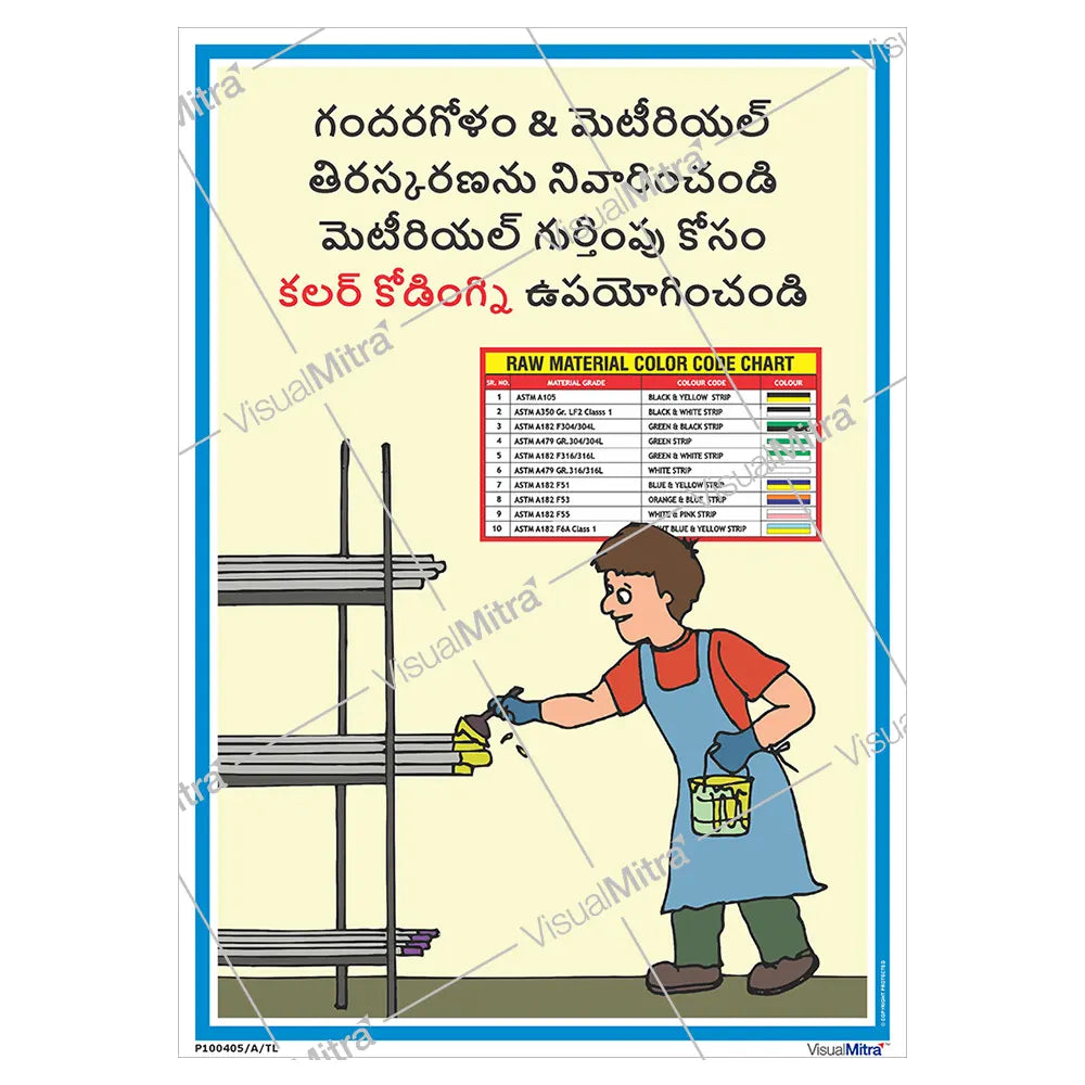 Quality Awareness Posters - Pack of 6