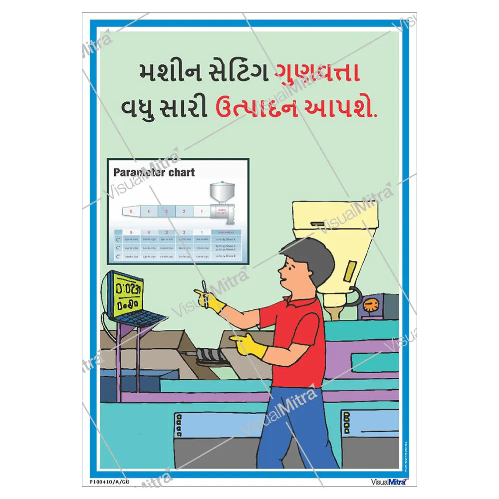 Quality Awareness Posters - Pack of 6