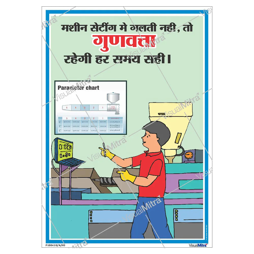 Quality Awareness Posters - Pack of 6