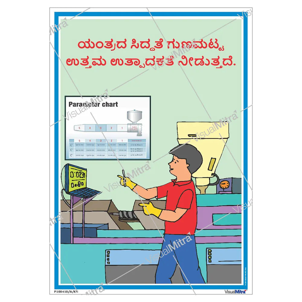 Quality Awareness Posters - Pack of 6