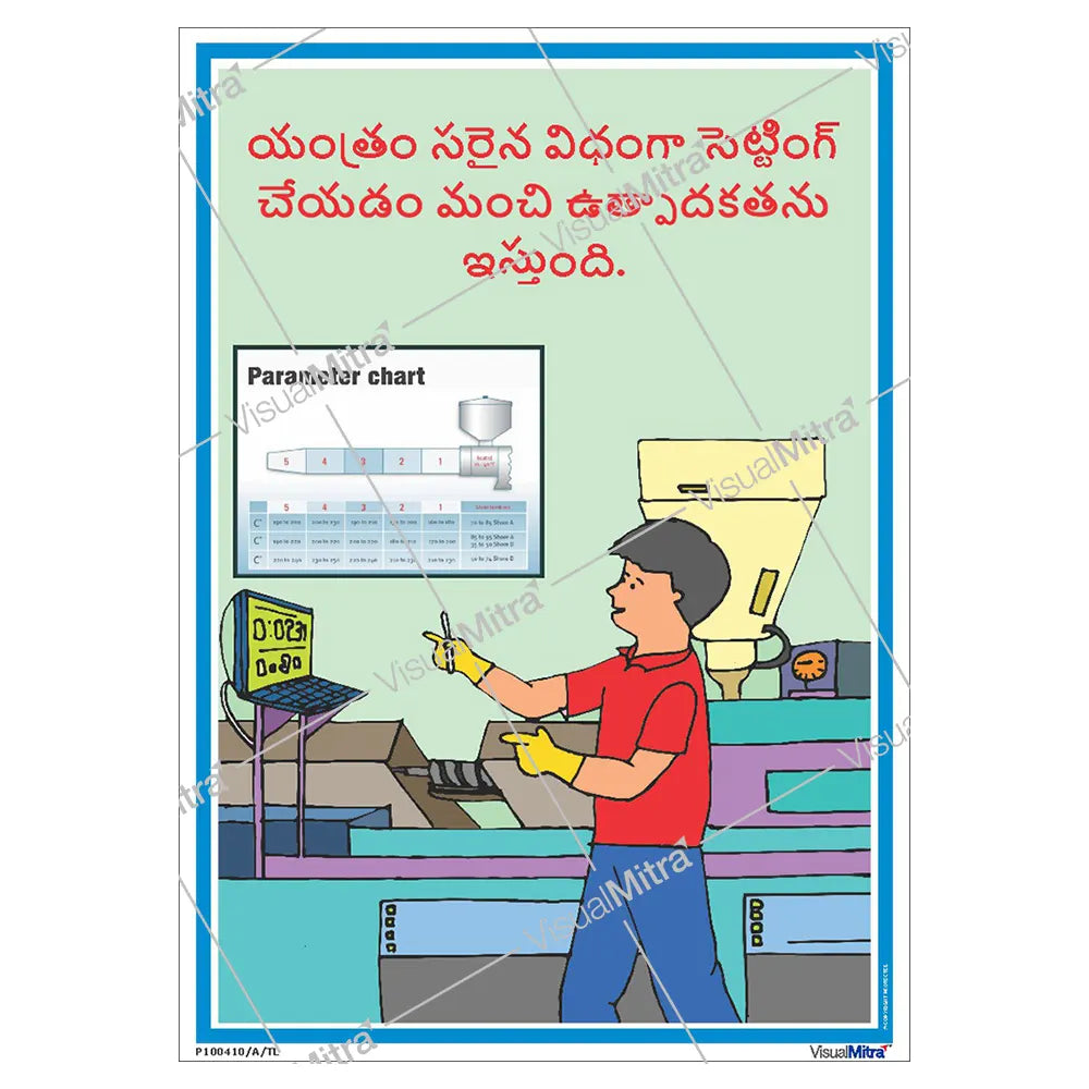 Quality Awareness Posters - Pack of 6