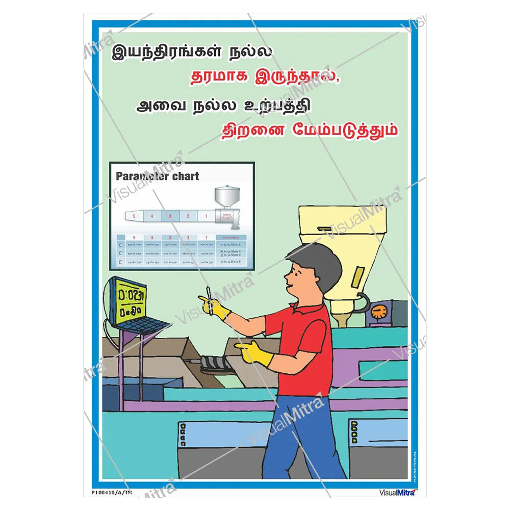 Quality Awareness Posters - Pack of 6