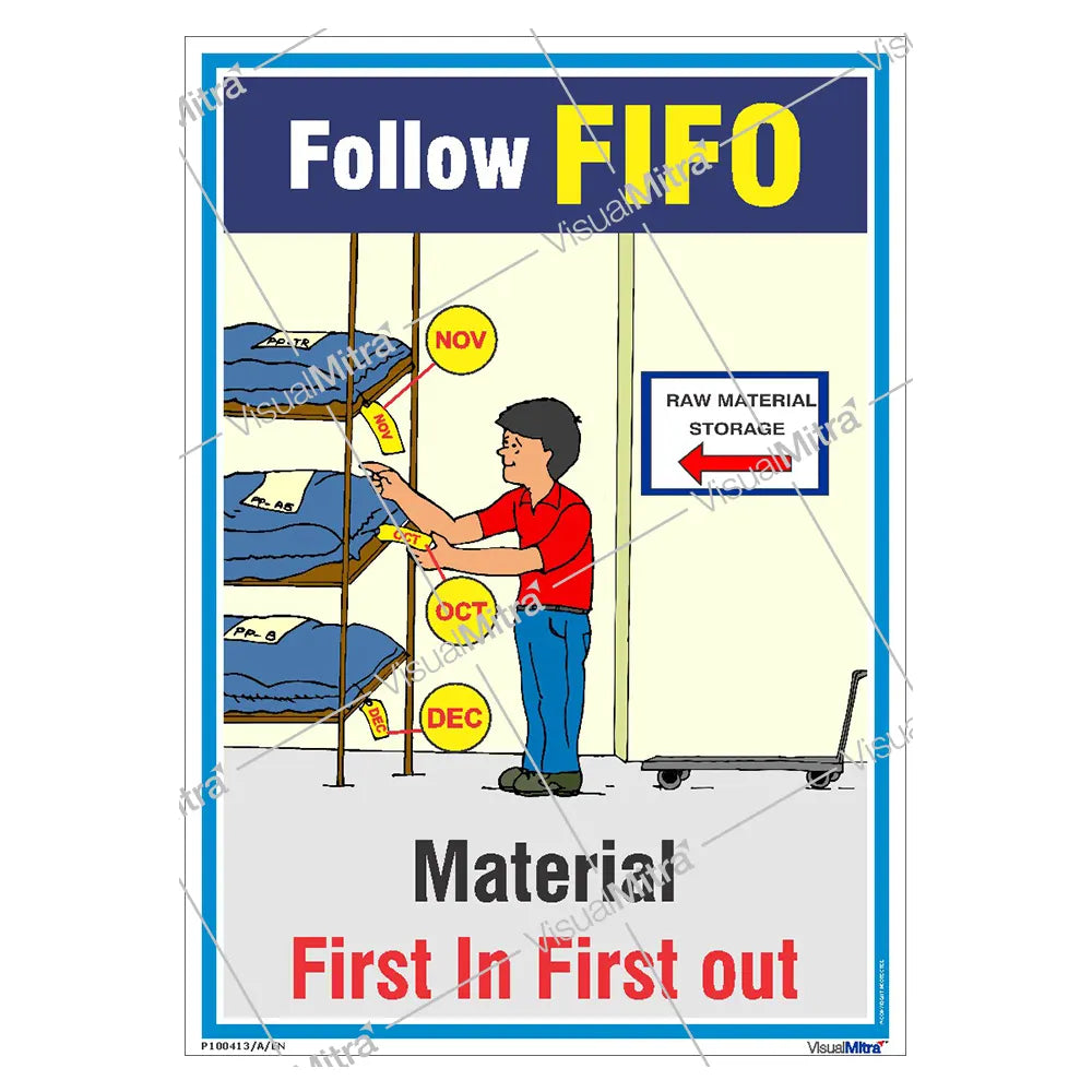 FIFO Poster