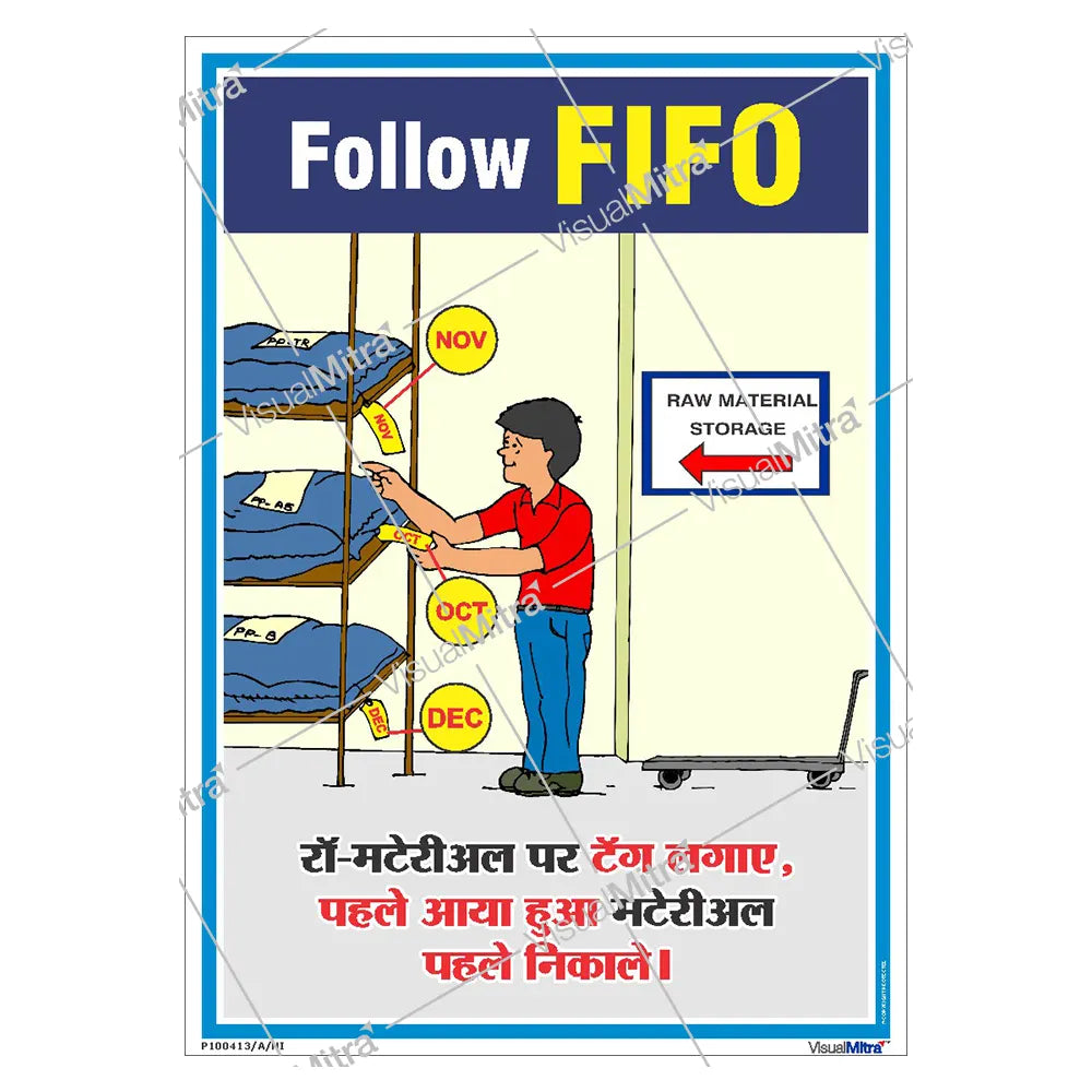 FIFO Poster