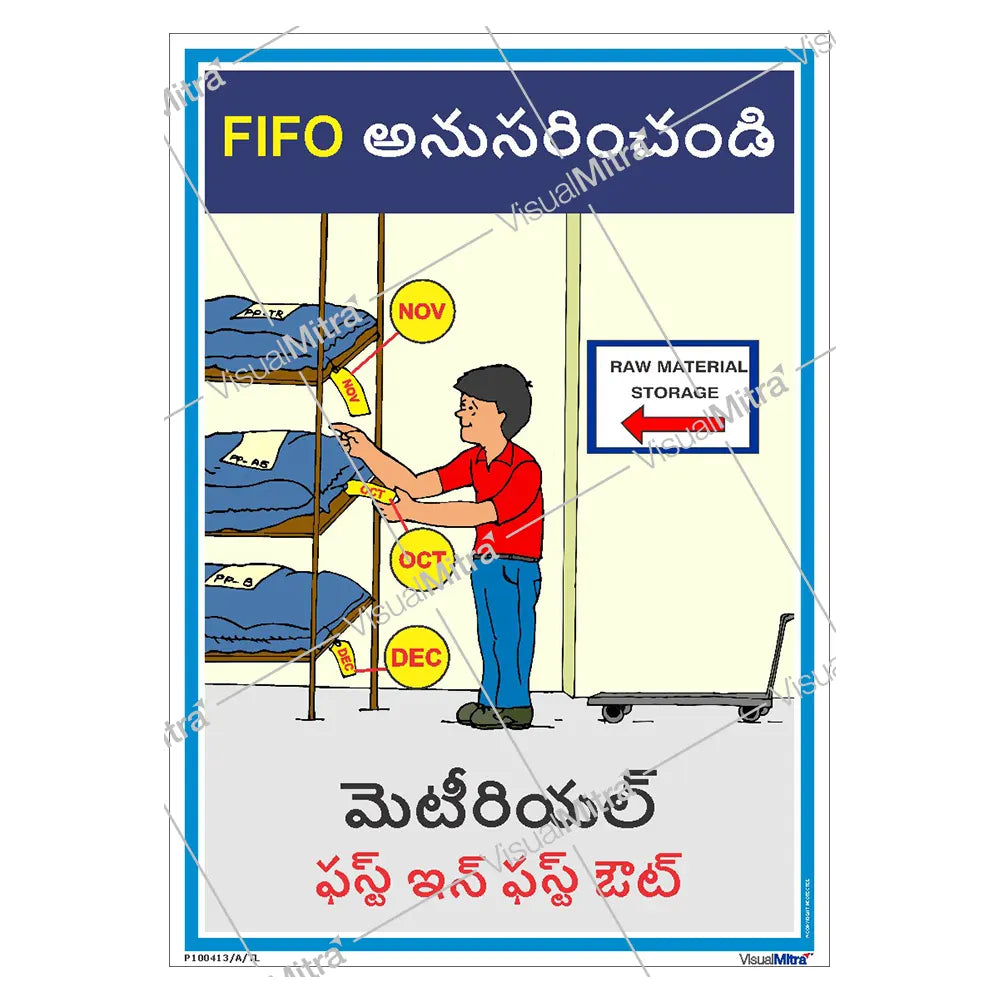FIFO Poster
